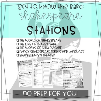 Preview of Introduction to Shakespeare Station Activity Set