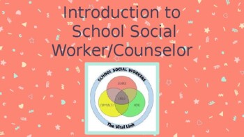 Preview of Introducing Social Worker/Counselor. Introducción a Trabajadora Social Escolar