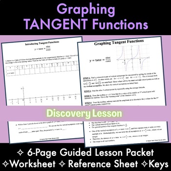 Preview of GRAPHING TANGENT Functions: Lesson Packet, Reference Sheet, Worksheet, KEYS