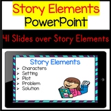 Introducing and Practicing Story Elements PowerPoint Lesson