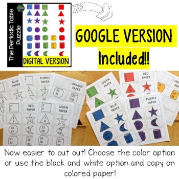 https://ecdn.teacherspayteachers.com/thumbitem/Introducing-the-Periodic-Table-Activity-1090799-1690487535/original-1090799-2.jpg