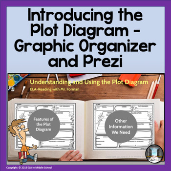 Preview of Introducing the Plot Diagram Graphic Organizer and Prezi