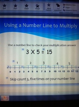 Preview of Understanding Multiplication using a Number Line - Distance Learning