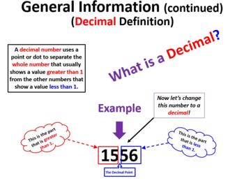 Preview of Introduction Decimal and Whole Number Division Bundle