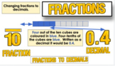 Introduction Lesson - Fractions to Decimals - Google Slide
