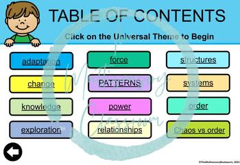 Preview of Introduction Lesson to Universal Themes