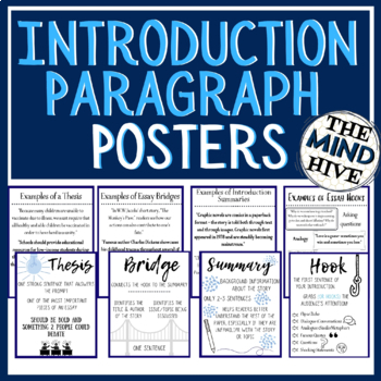 Preview of Introduction Paragraph Posters 