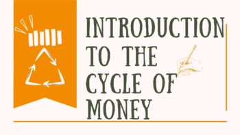 Preview of [Financial Literacy Grade 1-3] Introduction - The Cycle of Money