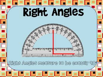 Preview of Introduction To Angles PowerPoint (interactive)