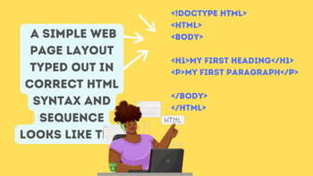 Introduction To HTML Web Development By RocketStudio | TPT