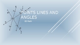 Introduction To Points, Lines and Angles