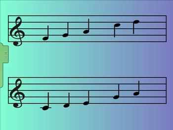 Introduction To The Pentatonic Scale-SMARTBOARD/NOTEBOOK EDITION