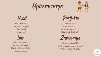 Preview of Introduction and Common Phrases in Croatian Language