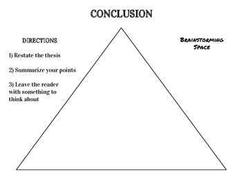 essay conclusion graphic organizer