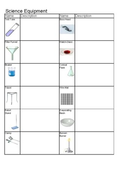 Introduction and Drawing Chemistry Equipment Worksheet | TpT