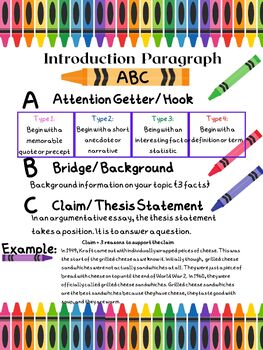 Preview of Introduction/ conclusion anchor chart