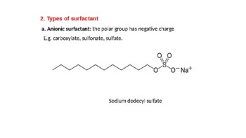 Introduction of surfactants