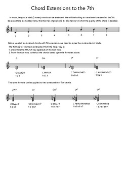 Preview of Introduction to 7th Chord Extensions - Information Sheet