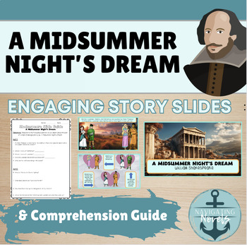 Preview of Introduction to A Midsummer Night's Dream: Engaging Slides & Comprehension Guide