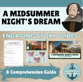 Introduction to A Midsummer Night's Dream: Engaging Slides
