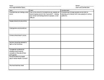 Introduction to AICE EGP topics by Tessa Whitford | TpT