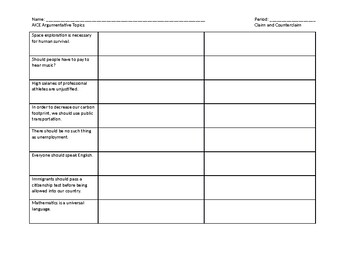 Introduction to AICE EGP topics by Tessa Whitford | TpT