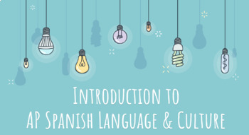 Preview of Introduction to AP Spanish Language & Culture PowerPoint Project & Kahoot Review