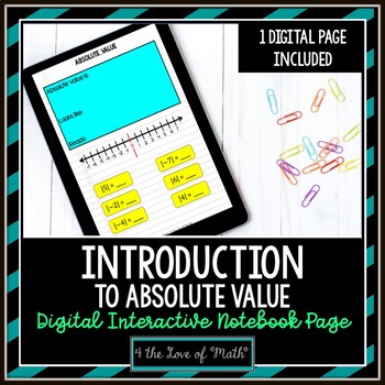 Preview of Introduction to Absolute Value Digital Interactive Notebook Page