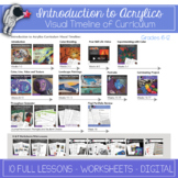 Introduction to Acrylics  Curriculum Scope and Sequence