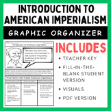 Introduction to American Imperialism: Graphic Organizer