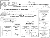 Introduction to Angles Notes