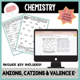 Introduction to Anions, Cations & Valence Electrons