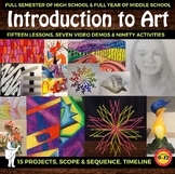 Introduction to Art Curriculum for Middle School Art or Hi