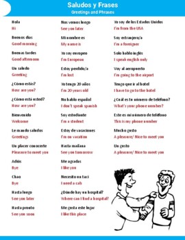 Improve your SPANISH vocabulary with these cool phrases. 1. A