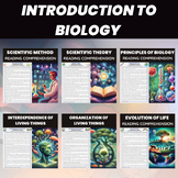 Introduction to Biology for High School | Core Biology Con