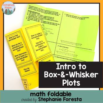 Preview of Introduction to Box-and-Whisker Plots Foldable