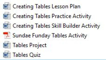 Preview of Introduction to Business & Technology - Creating Tables Unit