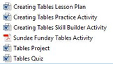 Introduction to Business & Technology - Creating Tables Unit