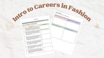Preview of Introduction to Careers in Fashion