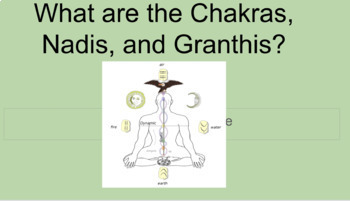 Preview of Introduction to Chakras, Nadis, and Granthis