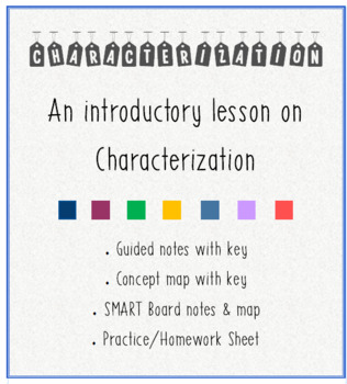 Preview of Introduction to Characterization