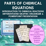 Introduction to Chemical Equations / Reactions PowerPoint 