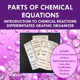 Introduction to Chemical Equations / Reactions Graphic Org