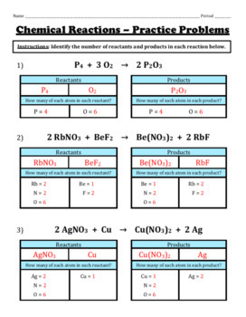 chemistry synthesis reaction worksheet