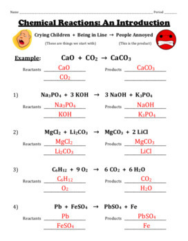 Introduction to Chemical Reactions Worksheet by Chemistry Wiz TpT