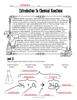 Introduction to Chemical Reactions Worksheet by Adventures in Science