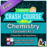 Introduction to Chemistry | Digital & Printable