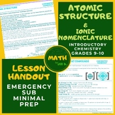 Introduction to Chemistry Atomic Structure Nomenclature Le