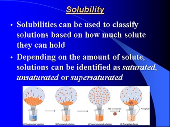 Introduction To Chemistry Lesson Ii Powerpoint Solubility And Concentration