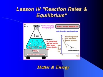 Preview of Introduction to Chemistry Lesson IV PowerPoint "Reaction Rates & Equilibrium"